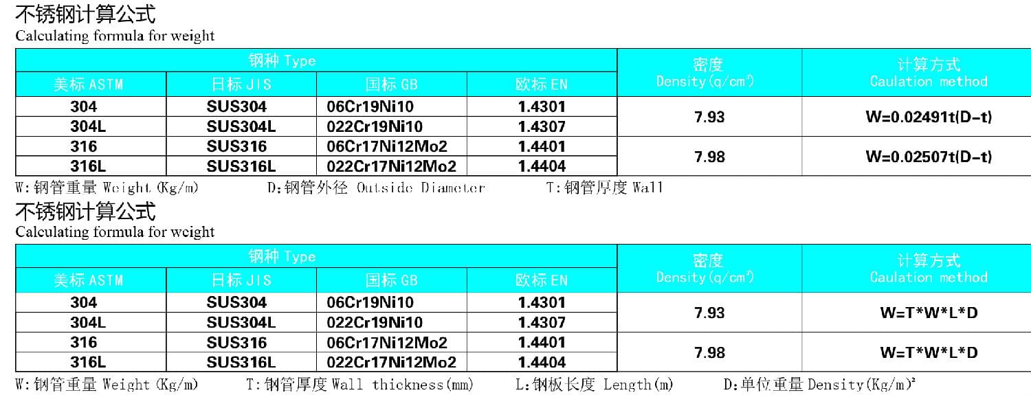 香蕉视频污污下载管材理論重量計算公式