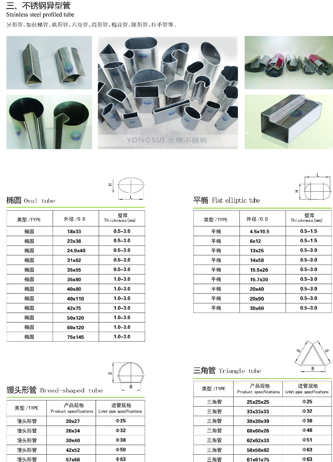 香蕉视频污污下载異型管規格尺寸表
